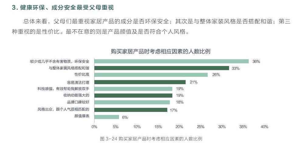 大自然木门全面赋能产品，打造全屋水漆家居