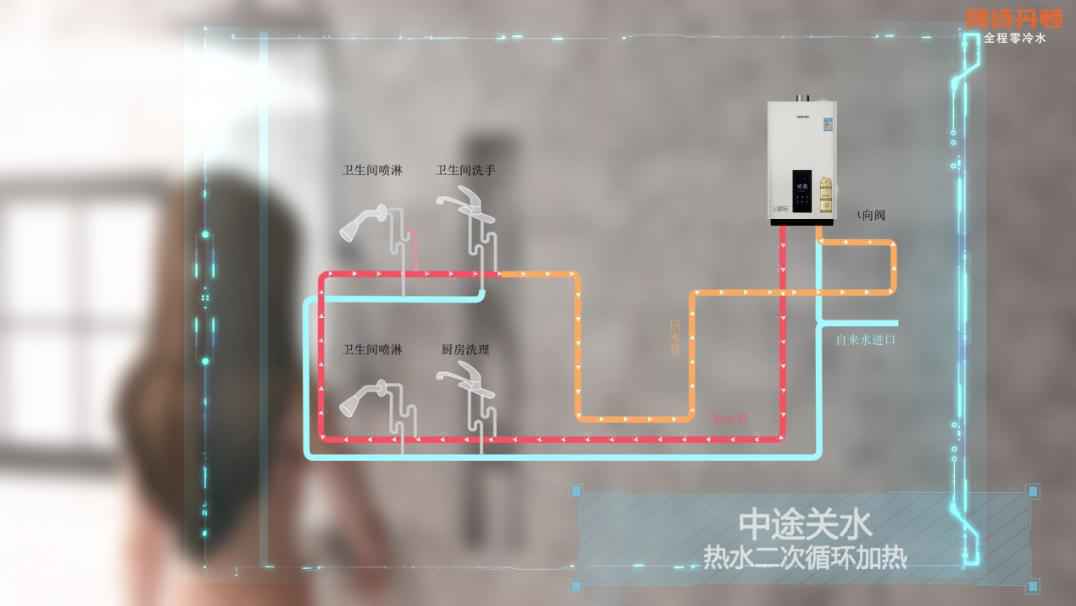 匠心工艺+舒适生活=阿诗丹顿零冷水热水器