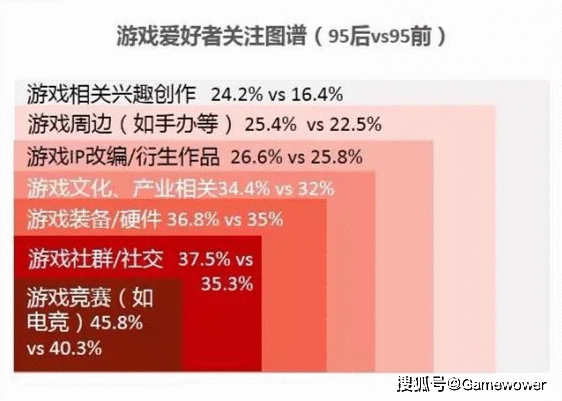 持续升级的QQ飞车手游S联赛 拥抱年轻用户的索尼手机