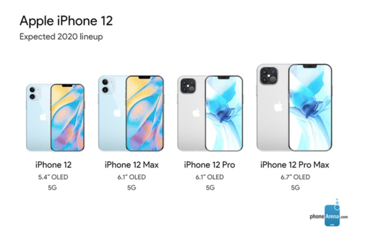 起售价或再创新高？iPhone 12系列或128GB起步