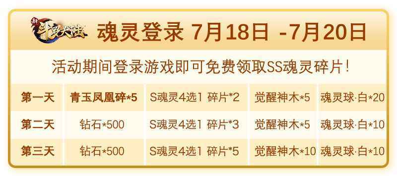 SS魂灵青玉凤凰登场 《新斗罗大陆》专场活动将开启