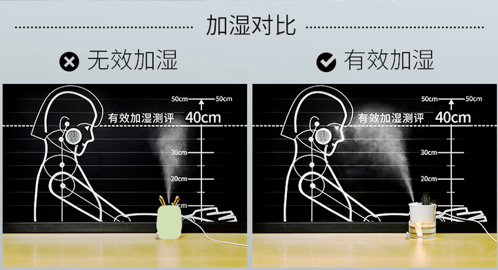 让你的桌面元气满满！可DIY绿植的小小加湿器，超暖心超可爱