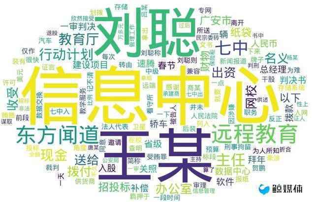 「鲸媒体早报」微语言获5000万元Pre-B轮融资