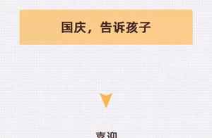 知识科普：什么是国庆？这样告诉宝宝