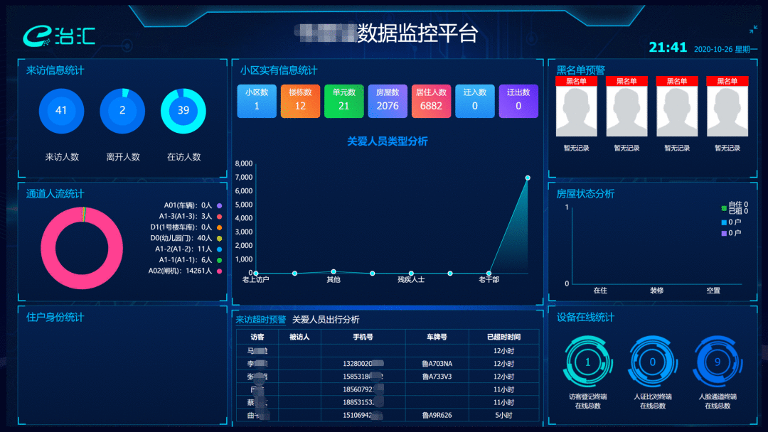 亚略特携手山东商河打造AI智慧社区