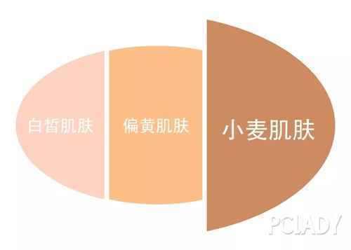 穿蔡敏敏同款西装外套，再难搞的贺灿阳也能被拿下