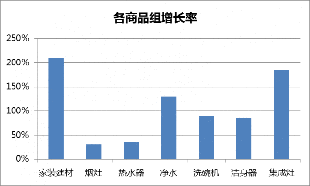 青岛香港中路卖出去一台彩电 苏宁为何如此看重？