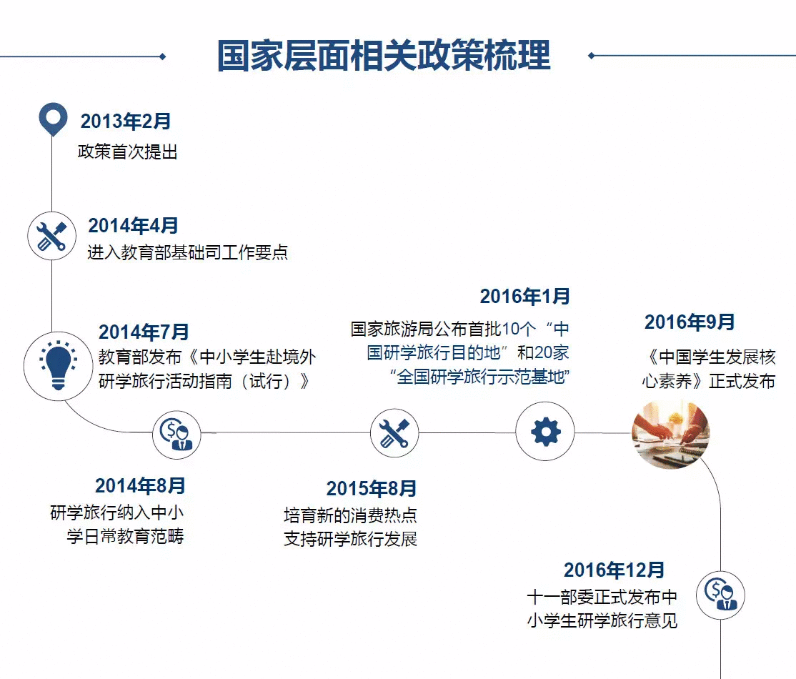 丁真被认作“西藏人”背后，一种全新的旅游方式正悄然兴起