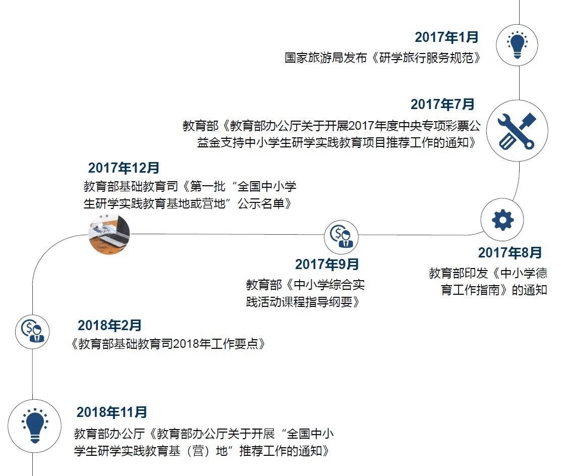 丁真被认作“西藏人”背后，一种全新的旅游方式正悄然兴起