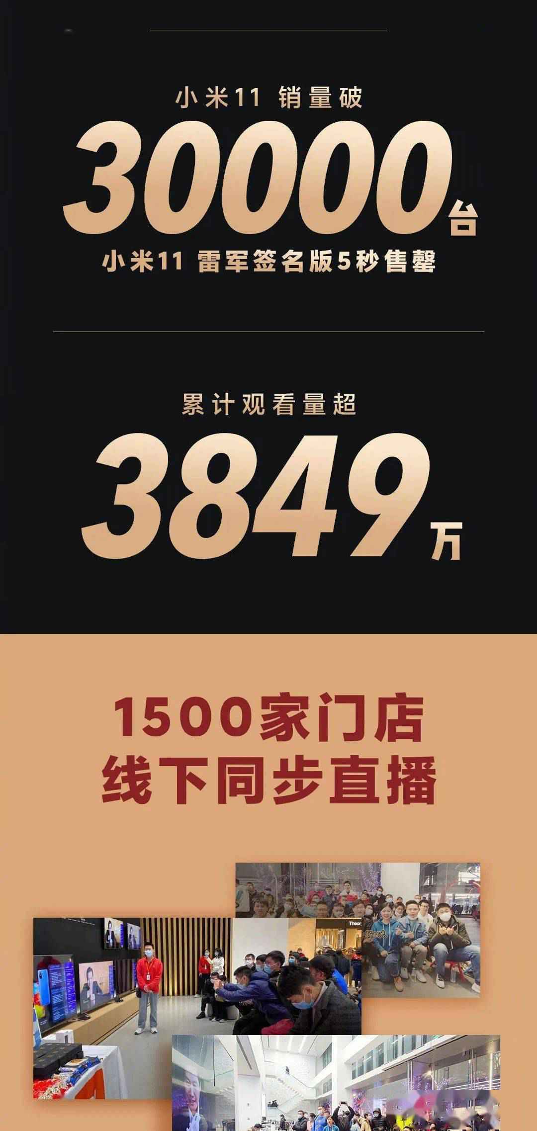 雷军新年直播带货1.88亿销售额圆满收官！