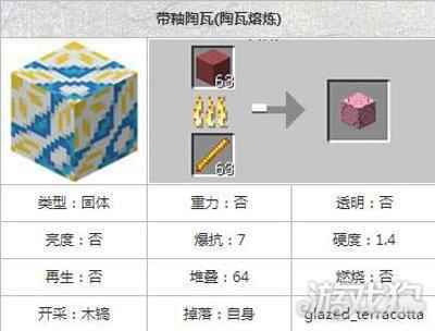 我的世界带釉陶瓷装饰家庭的完美选择