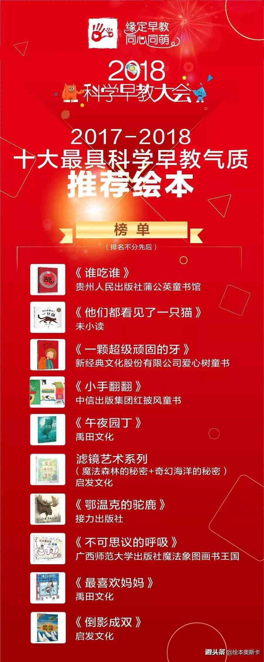 2017—2018十大最具科学早教气质推荐绘本榜单揭晓