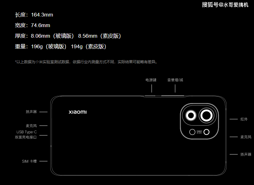 iQOO7对比小米11，双标言论还有多少？