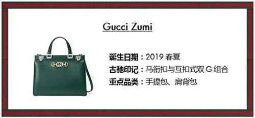 GucciBeloved 古驰宠儿精选