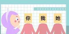 【心至柔母婴健康】哪些女性需要做盆底康复？