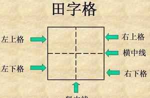 规范孩子书写很重要！田字格里写汉字和数字，这是最标准的格式