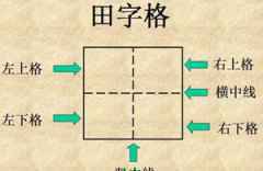 规范孩子书写很重要！田字格里写汉字和数字，这是最标准的格式