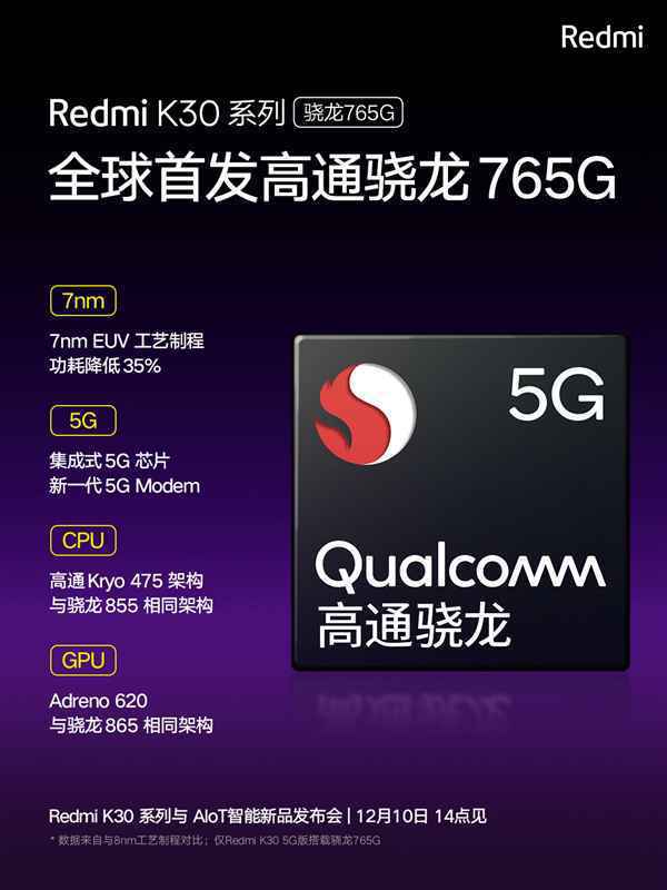 Redmi K30系列首发骁龙765G：7nm/集成5G基带