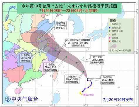 又有台风预计直接登陆江苏 本周日大部狂风暴雨