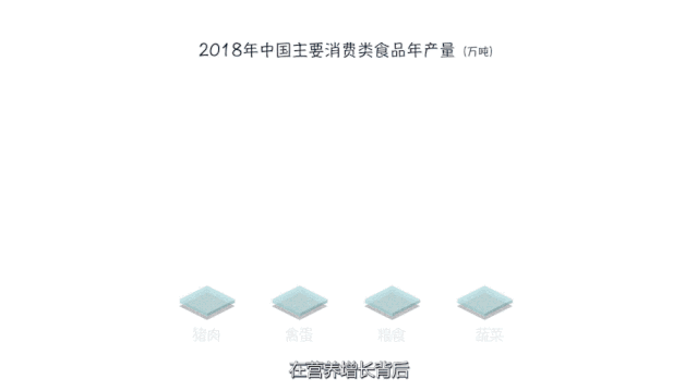 70年人均预期寿命增长一倍，中国为什么能？