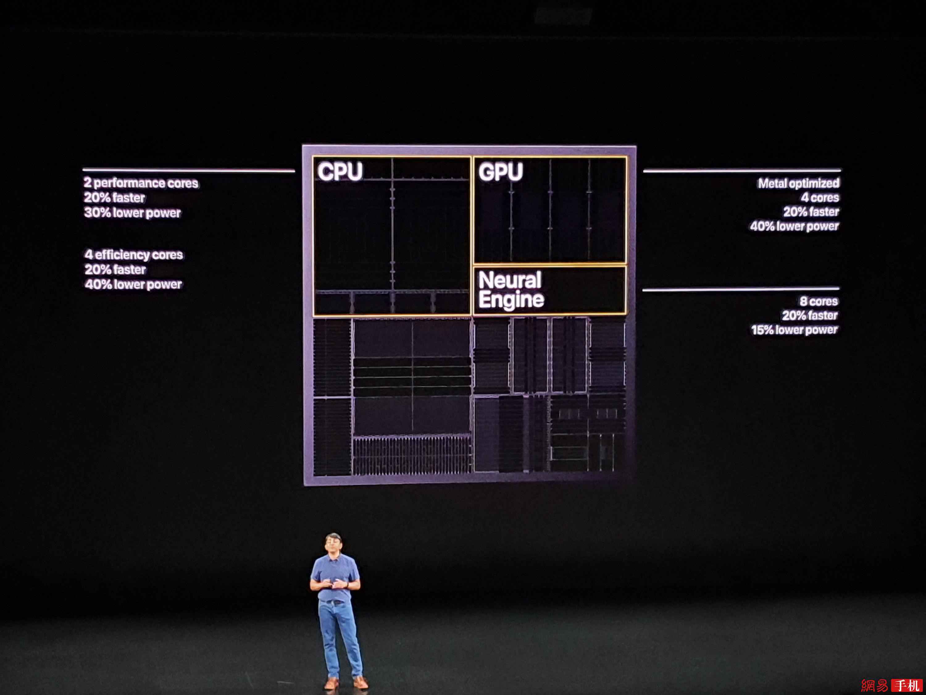 iPhone 11 Pro系列发布：三摄镜头A13芯片，强无敌