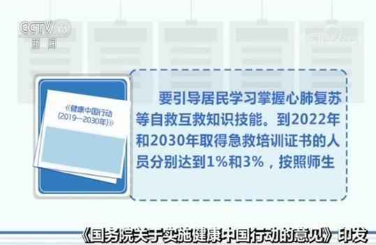 健康中国和你我息息相关 七大具体目标为全民的