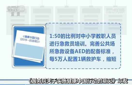 健康中国和你我息息相关 七大具体目标为全民的