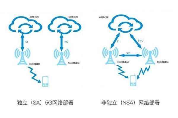 顶级旗舰NEX 3是怎样练成的？