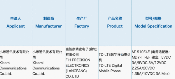 小米新机通过3C认证 或为小米CC9 Pro？