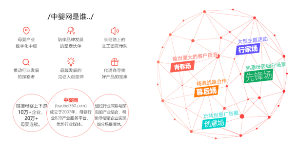 聚焦内容营销，卡倍多与中婴网启动新一轮合作