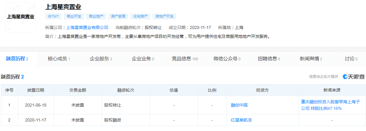 居然之家vs红星美凯龙 家居流通领域巨头的2021下半场以及数字化新零售开局