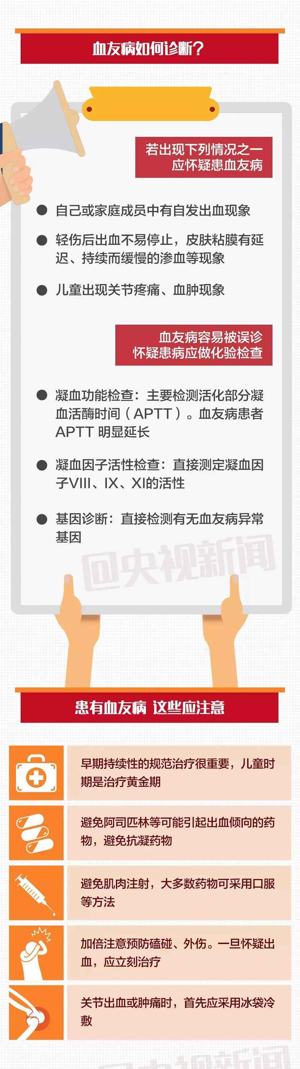 患病人数几年翻一倍！这病治疗不及时将落下终