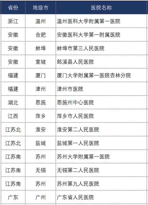 珀芙研紧急驰援抗疫一线 解决医护人员口罩脸