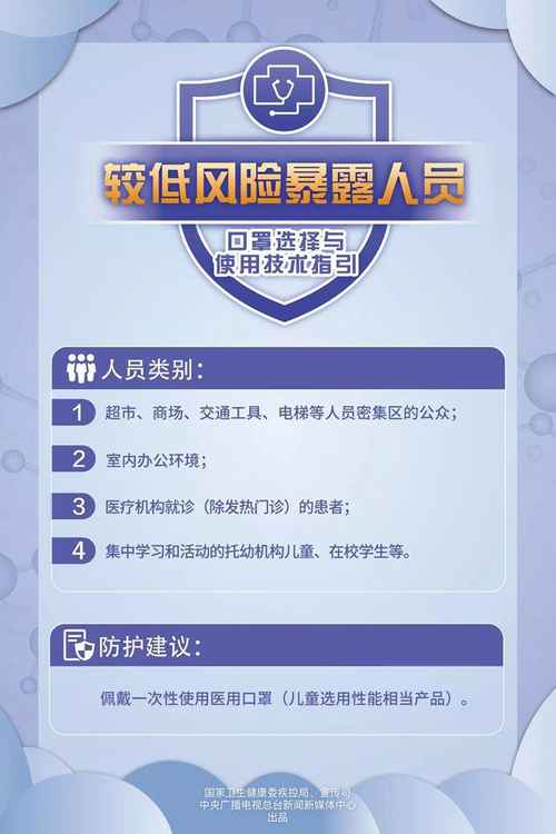 杨颖蔡徐坤戴口罩要好看 你戴口罩要不勒？