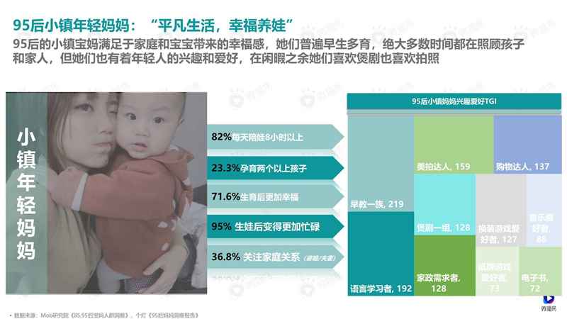 2021年母婴品牌社媒营销解决方案