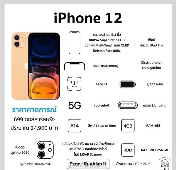 爆料称iPhone 12系列或分批上市