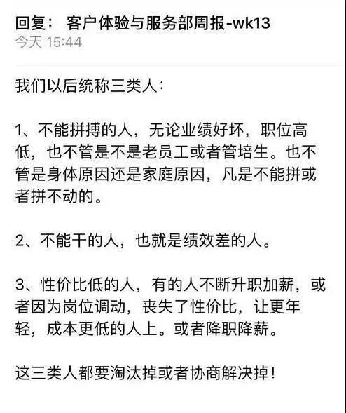 网易开除绝症员工：职场残酷 勿轻信人性