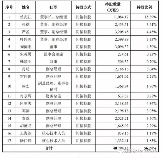 传音遭索赔两千万 涉侵犯知识产权